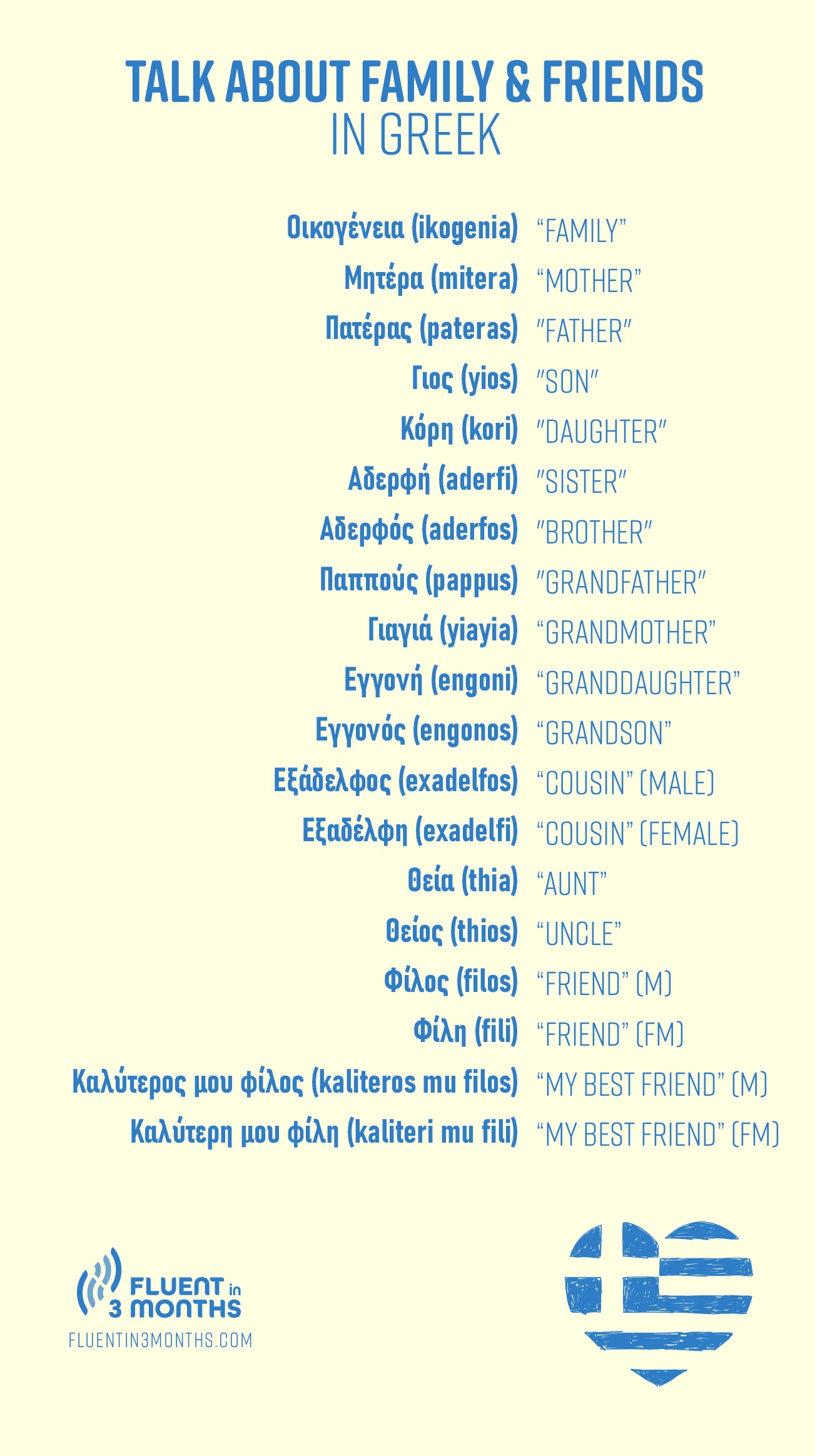 How To Say I Love You In Greek 53 More Romantic Greek Phrases 