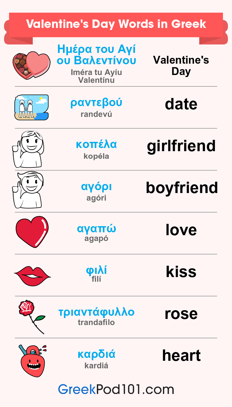 How To Say I Love You In Greek Romantic Word List