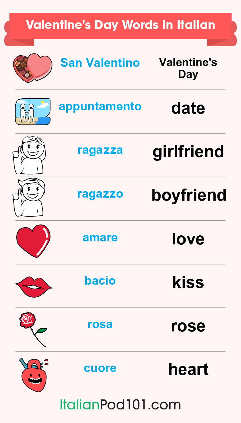 How To Say I Love You In Italian Romantic Word List