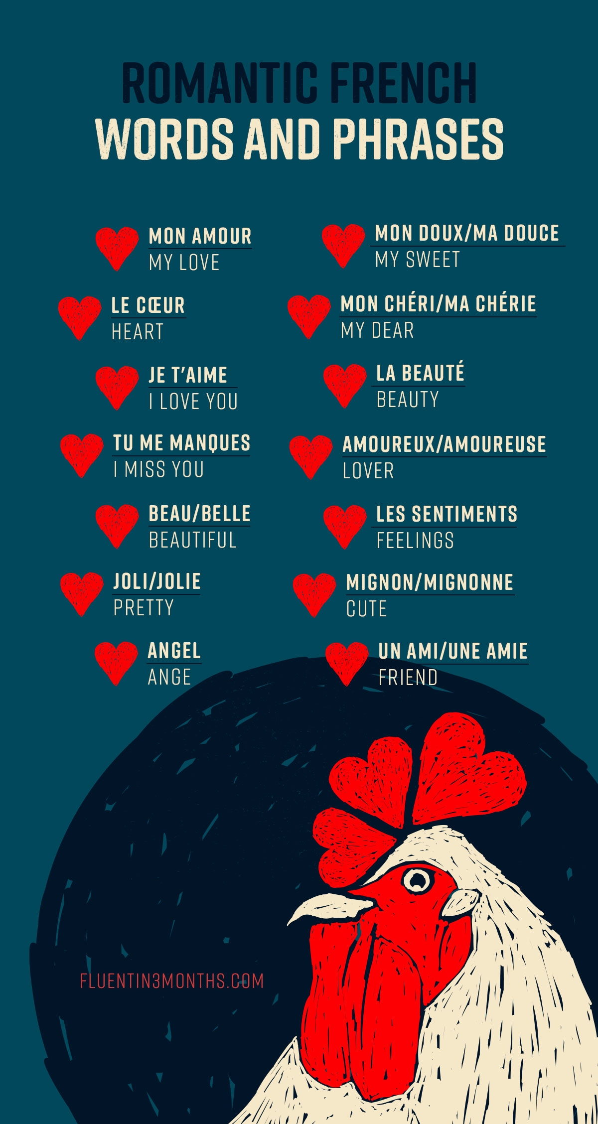 How To Say My Love In French Plus 28 More Romantic French Words And Phrases 