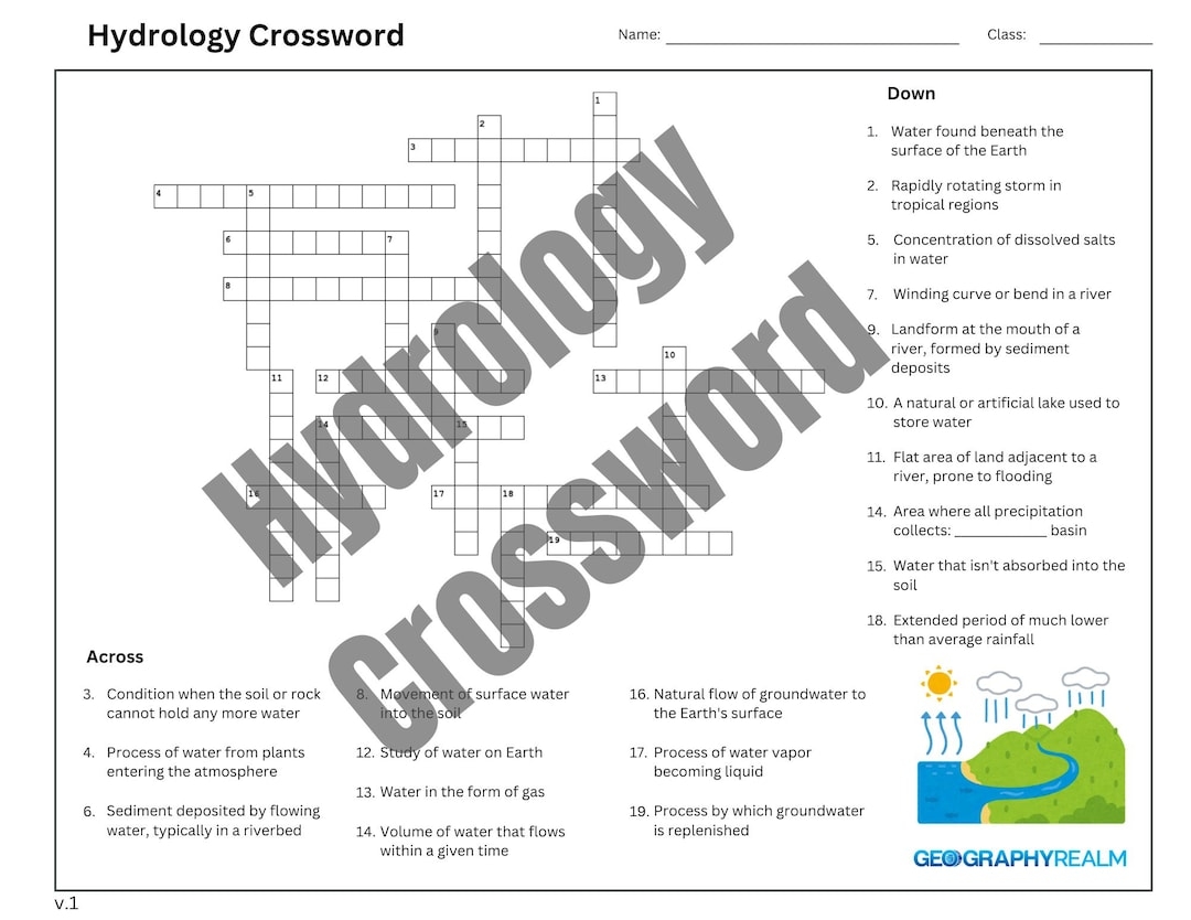 Hydrology Crossword Puzzles Etsy Hydrology Crossword Puzzles Etsy