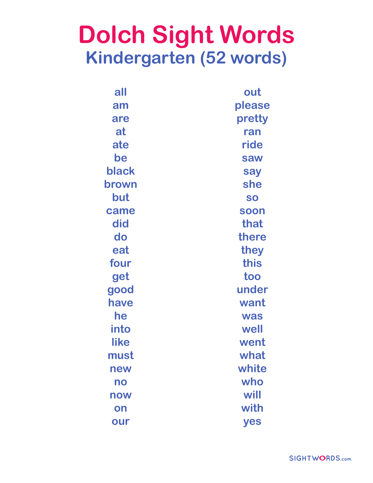 dolch kindergarten sight words