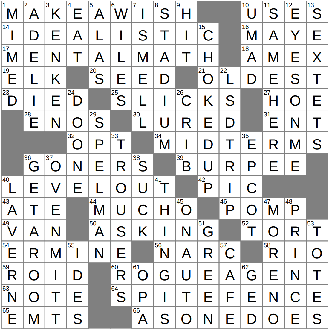 LAXCrossword Answers To The Los Angeles Times Crossword