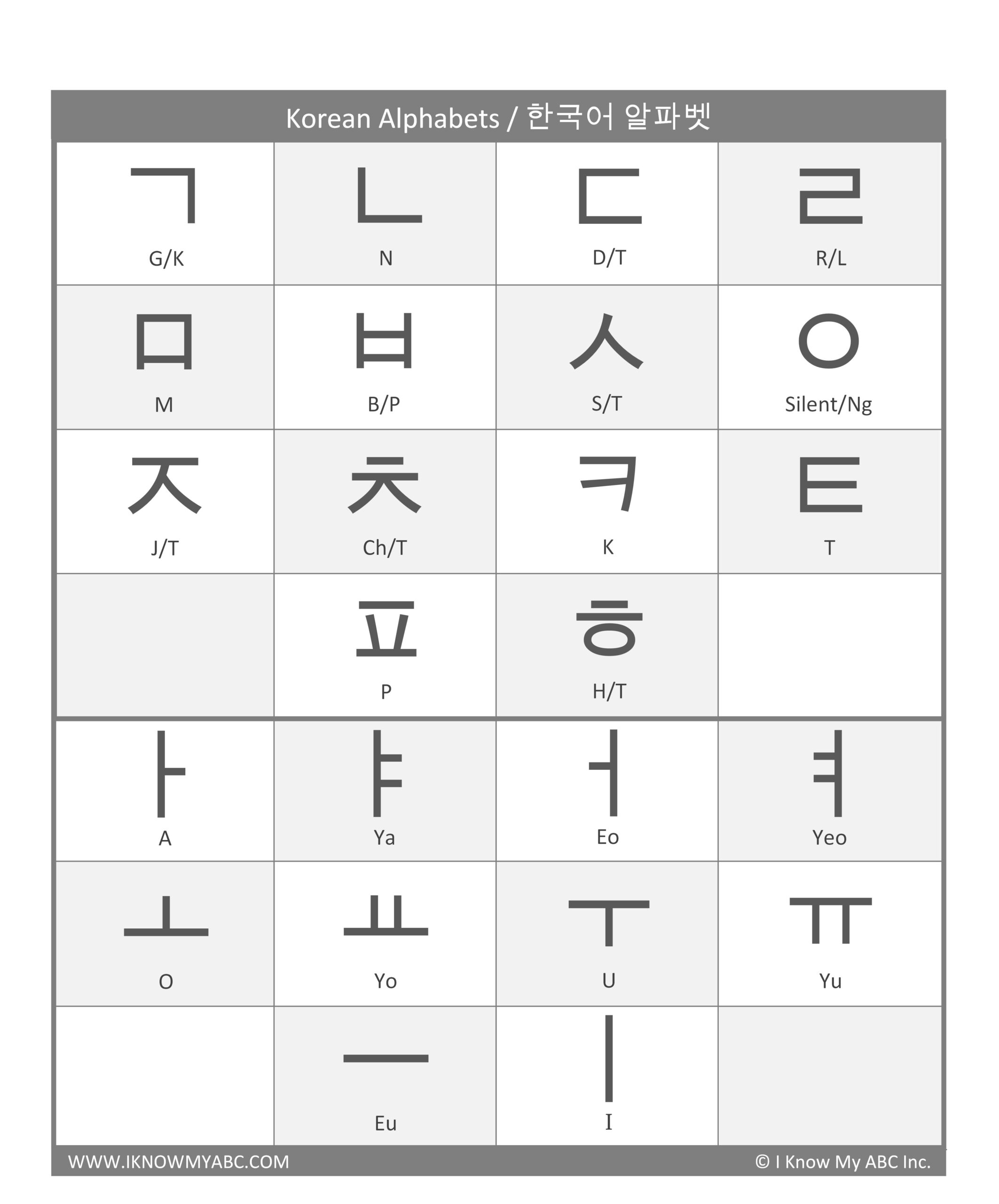 Free Printable Korean Alphabet
