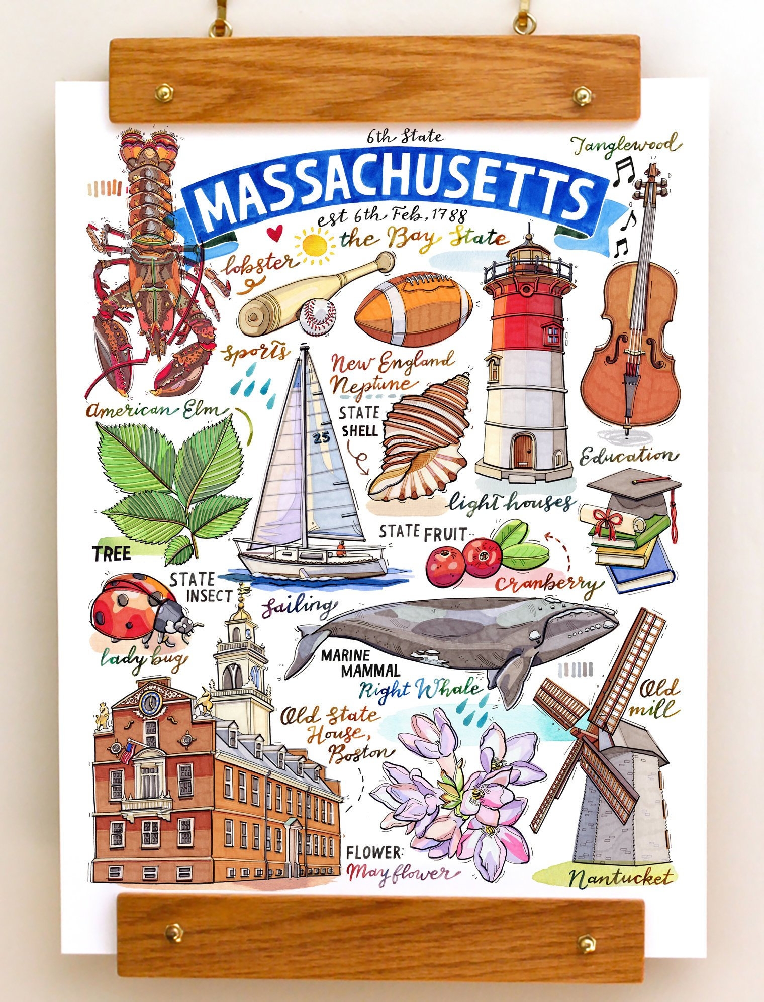 state symbols of massachusetts state symbols of massachusetts