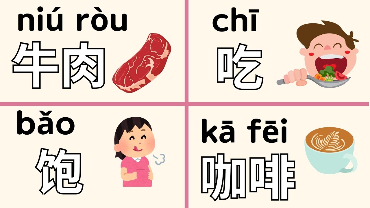 Master Chinese Food Vocabulary Learn Essential Words For Chinese Cuisine YouTube