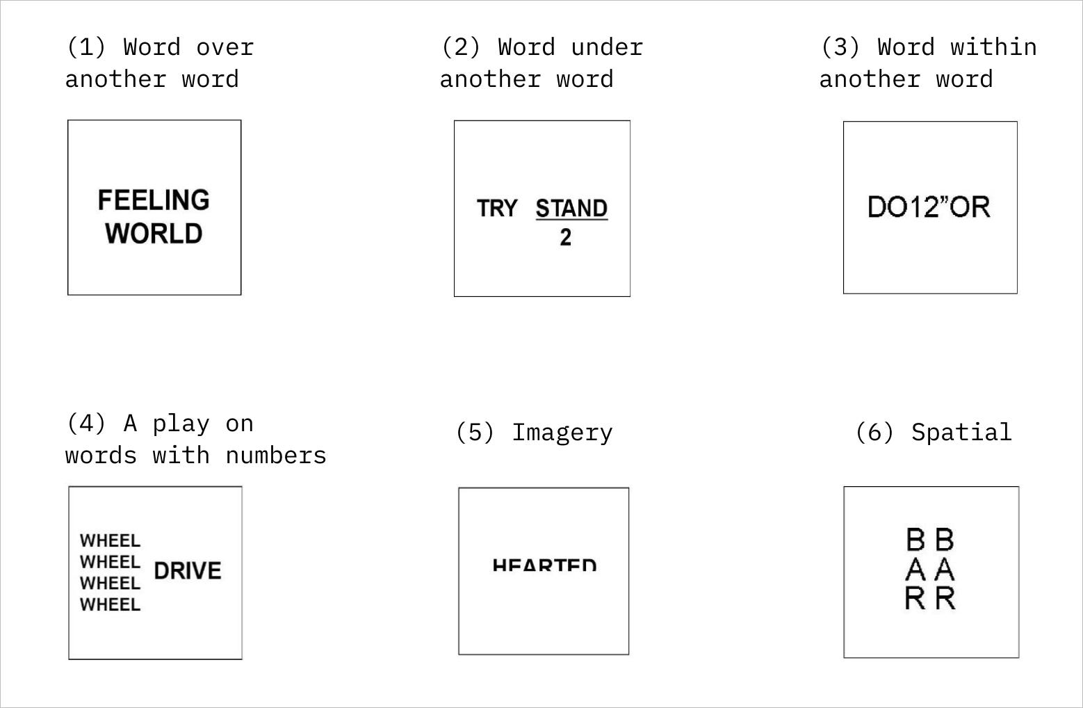 Measuring AI s Creativity With Visual Word Puzzles