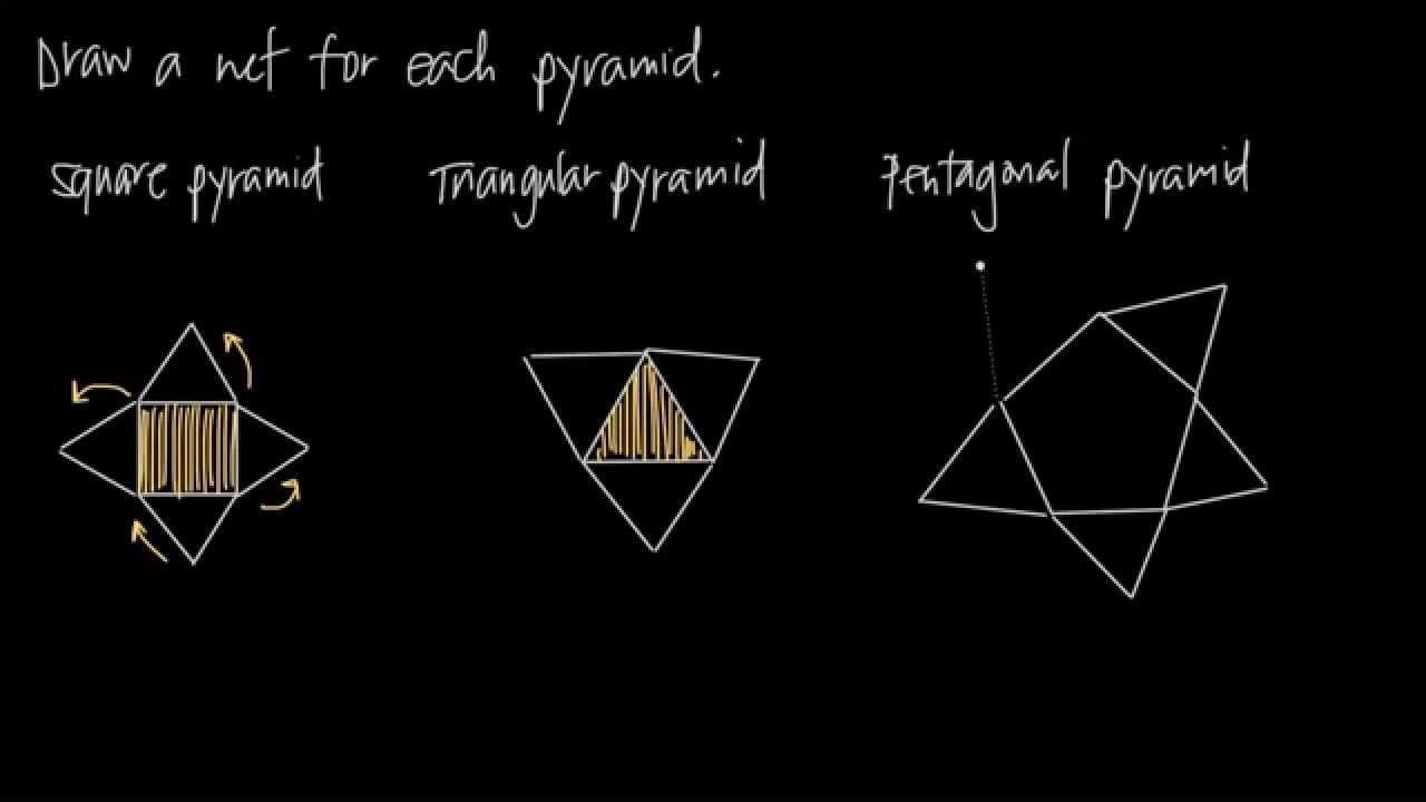Nets Of Pyramids KristaKingMath YouTube Nets Of Pyramids KristaKingMath YouTube