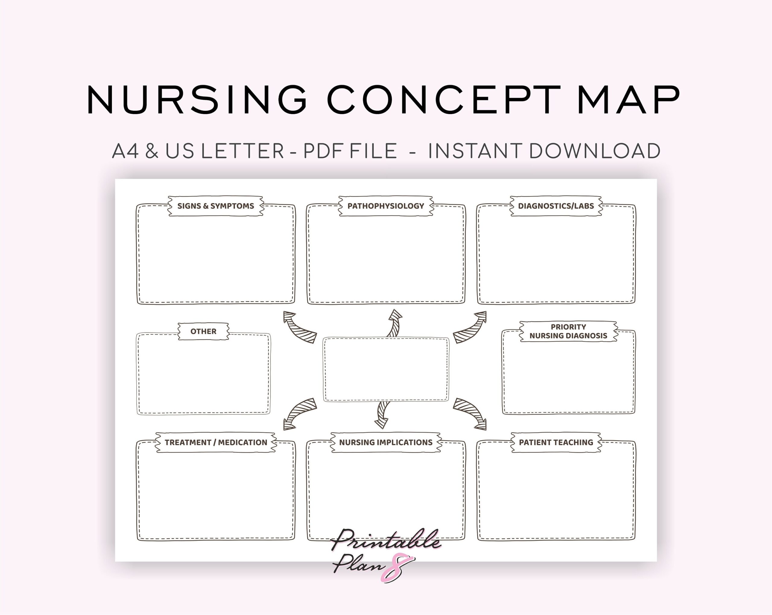 Nursing Concept Map Template Vintage Design Study Aid a4 letter PDF Etsy