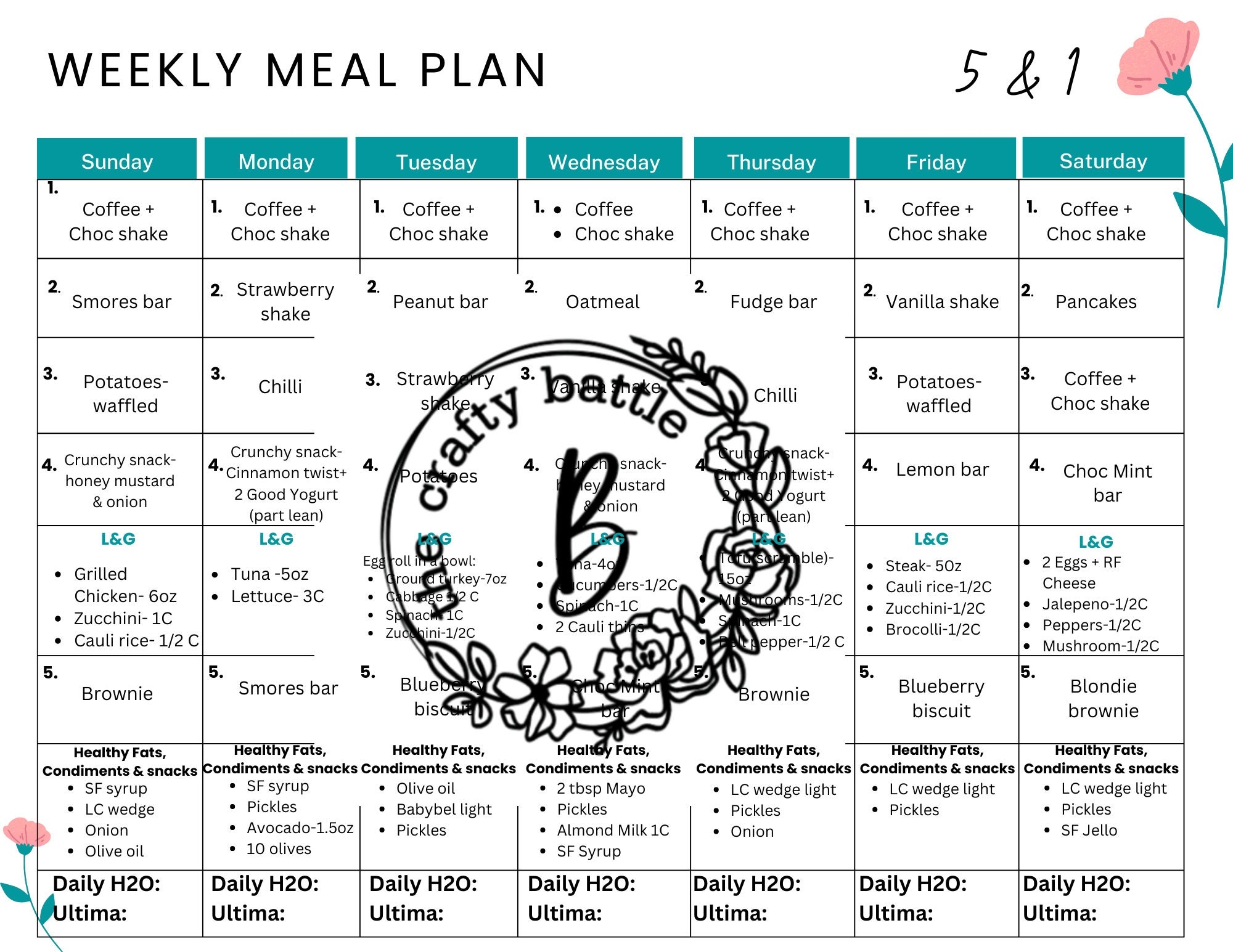 Optavia Weekly Meal Plan With Blank Printable Template DIGITAL PDF ONLY Etsy