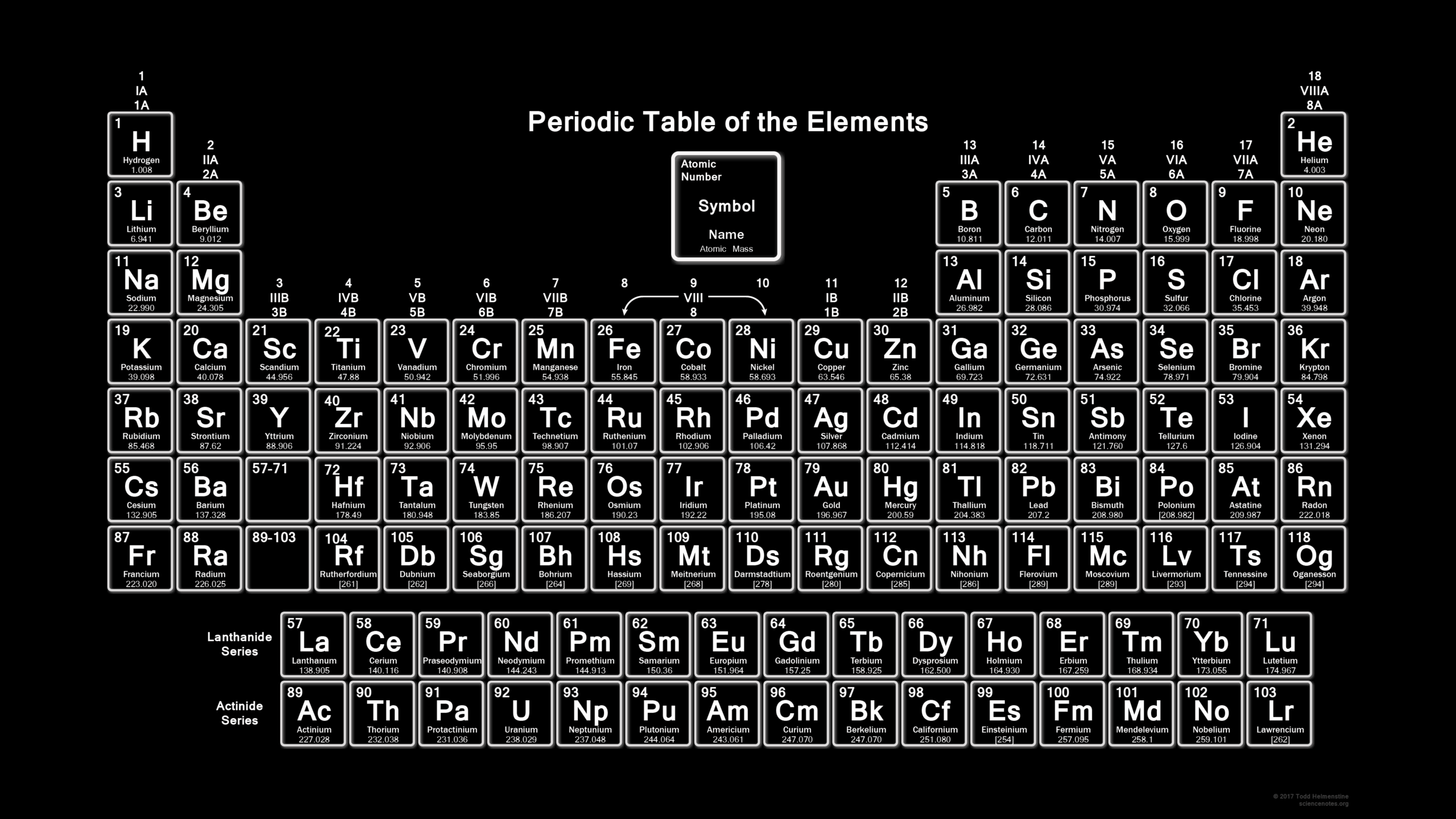 Periodic Table In Black And White Wallpaper Periodic Table Worksheets Library