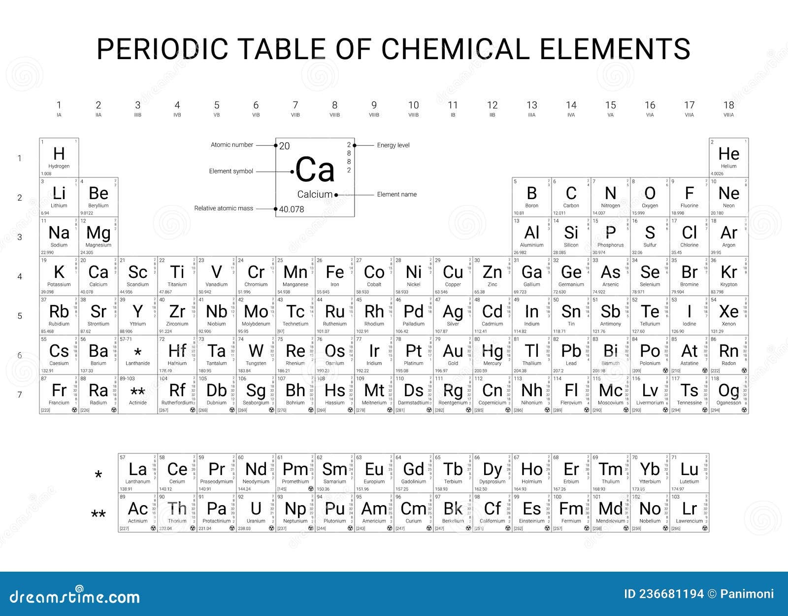 Periodic Table Of Chemical Elements Flat Vector Design Black And Worksheets Library