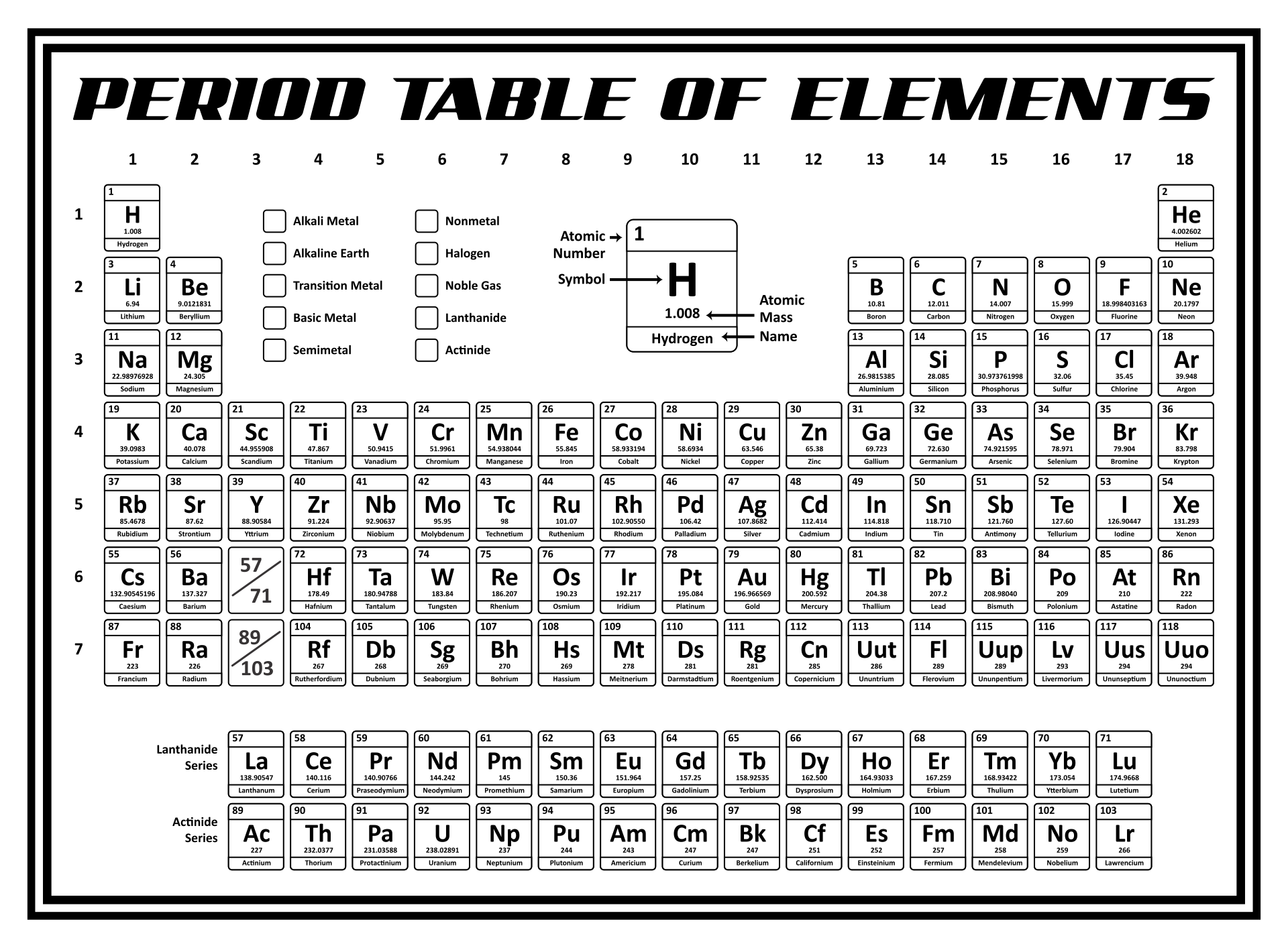 Periodic Table Template 10 Free PDF Printables Printablee Worksheets Library