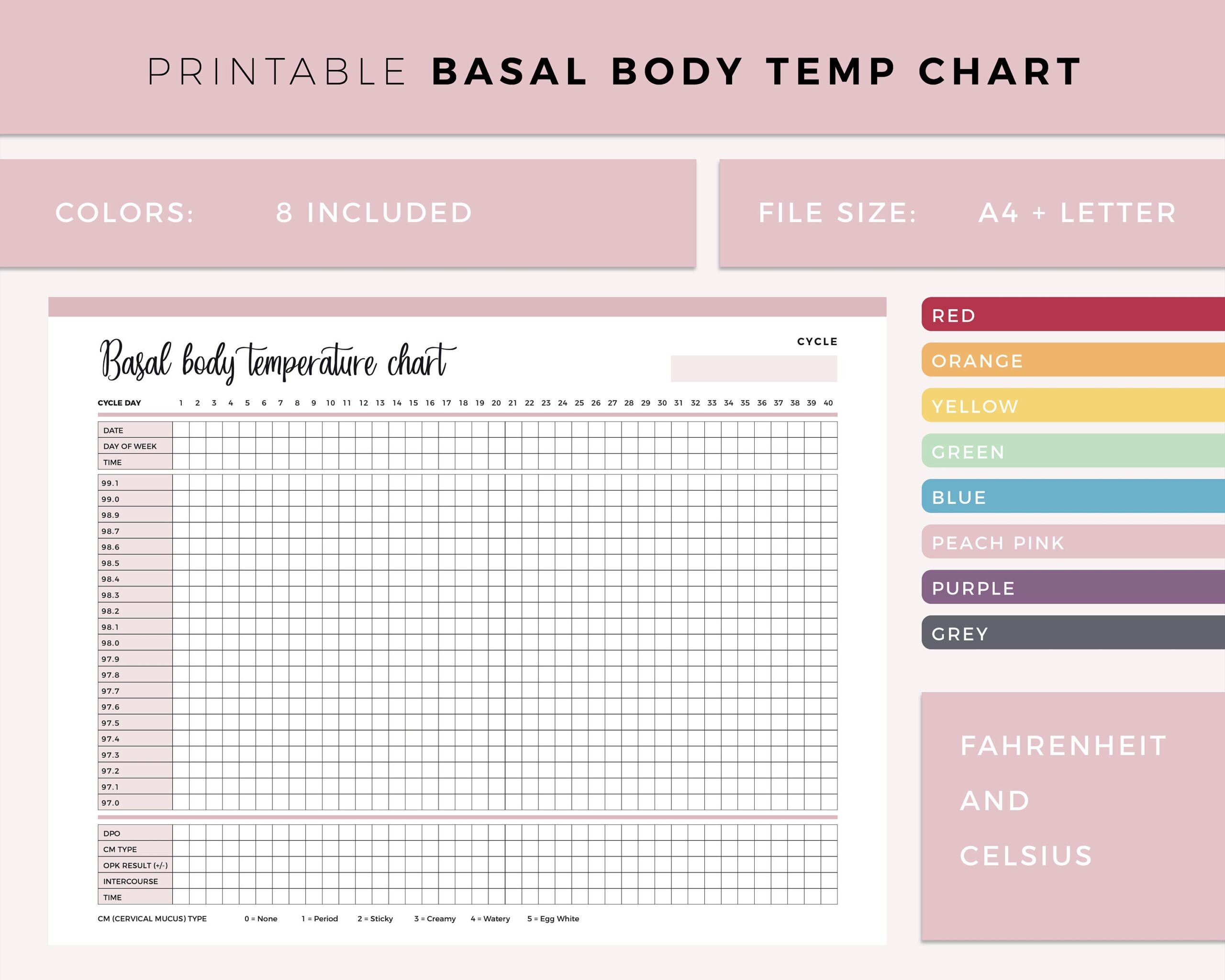Printable Basal Body Temperature Chart Ovulation Tracker BBT Body Temperature IVF Fertility Tracking Print At Home Pregnancy Planning Etsy