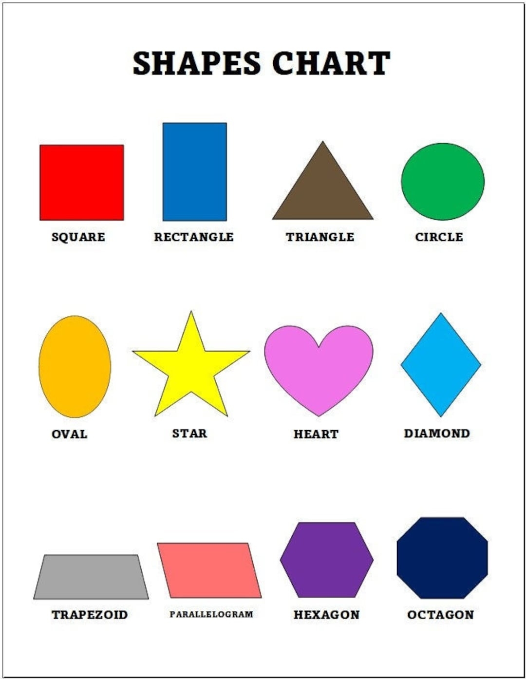 Printable Shapes