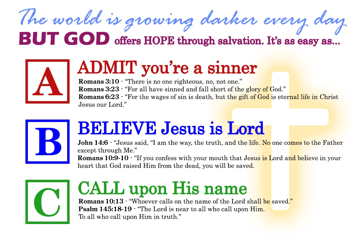 Abc Of Salvation Printable