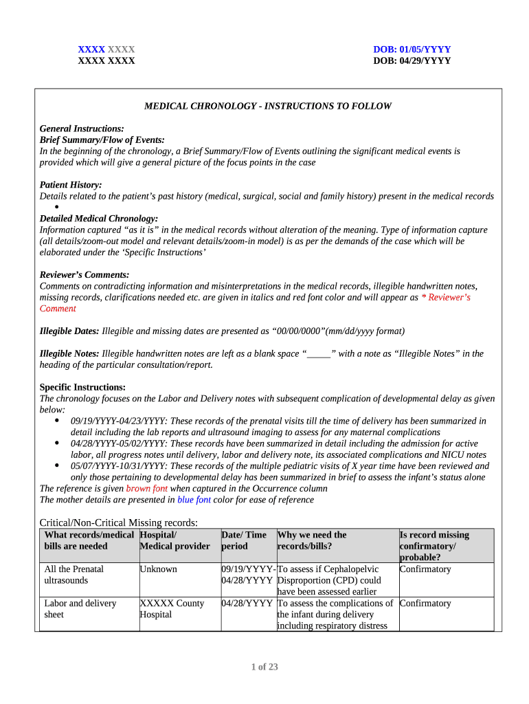 Medical Chronology Template