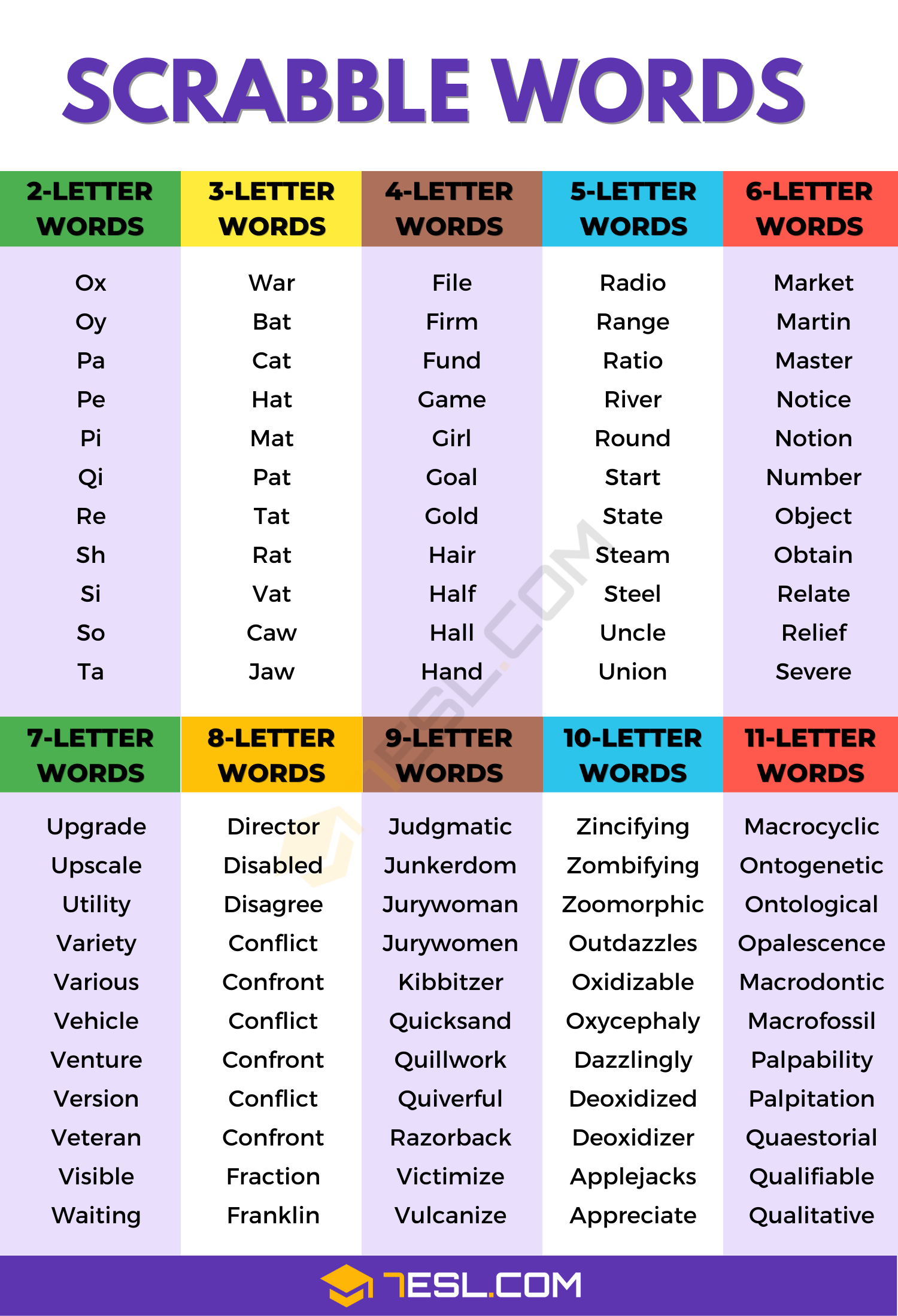 Scrabble Word Finder Scrabble Cheat 7ESL Scrabble Word Finder Scrabble Cheat 7ESL
