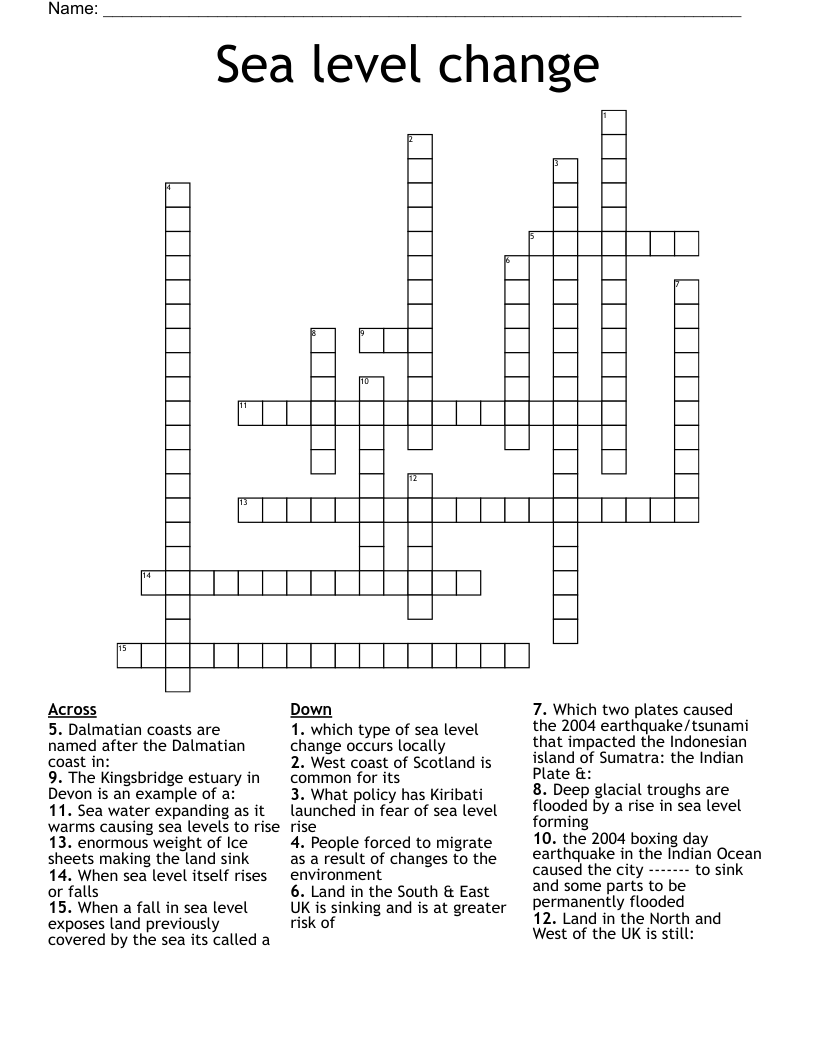 Sea Level Change Crossword WordMint