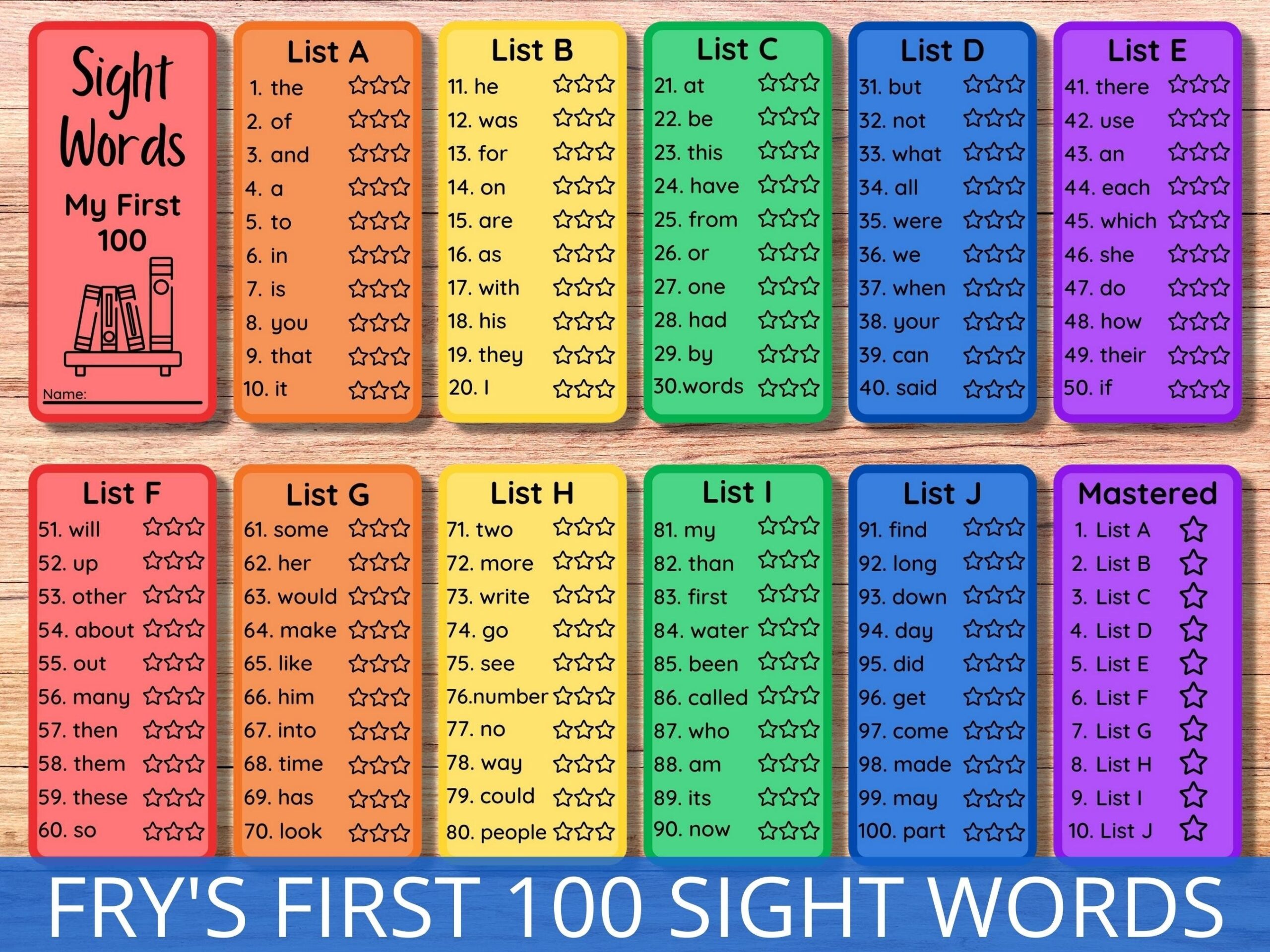 Sight Word Flashcards Fry s First 100 Sight Words Printable Kindergarten And Grade 1 High Frequency Word List Word Wall Reading Practice Etsy