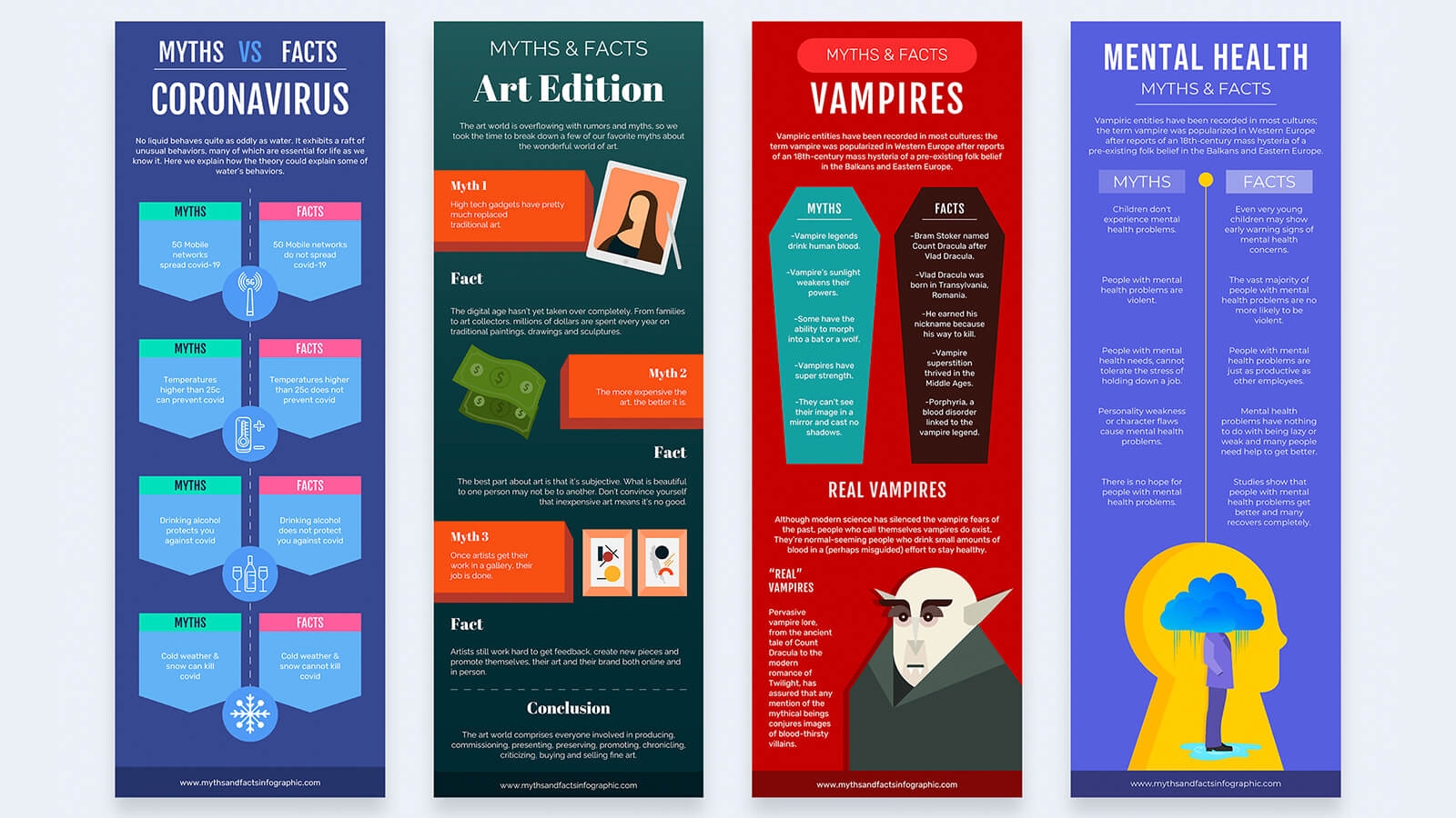 Social Myths Facts Infographics Powerpoint Template And Google Slides Theme Social Myths Facts Infographics Powerpoint Template And Google Slides Theme