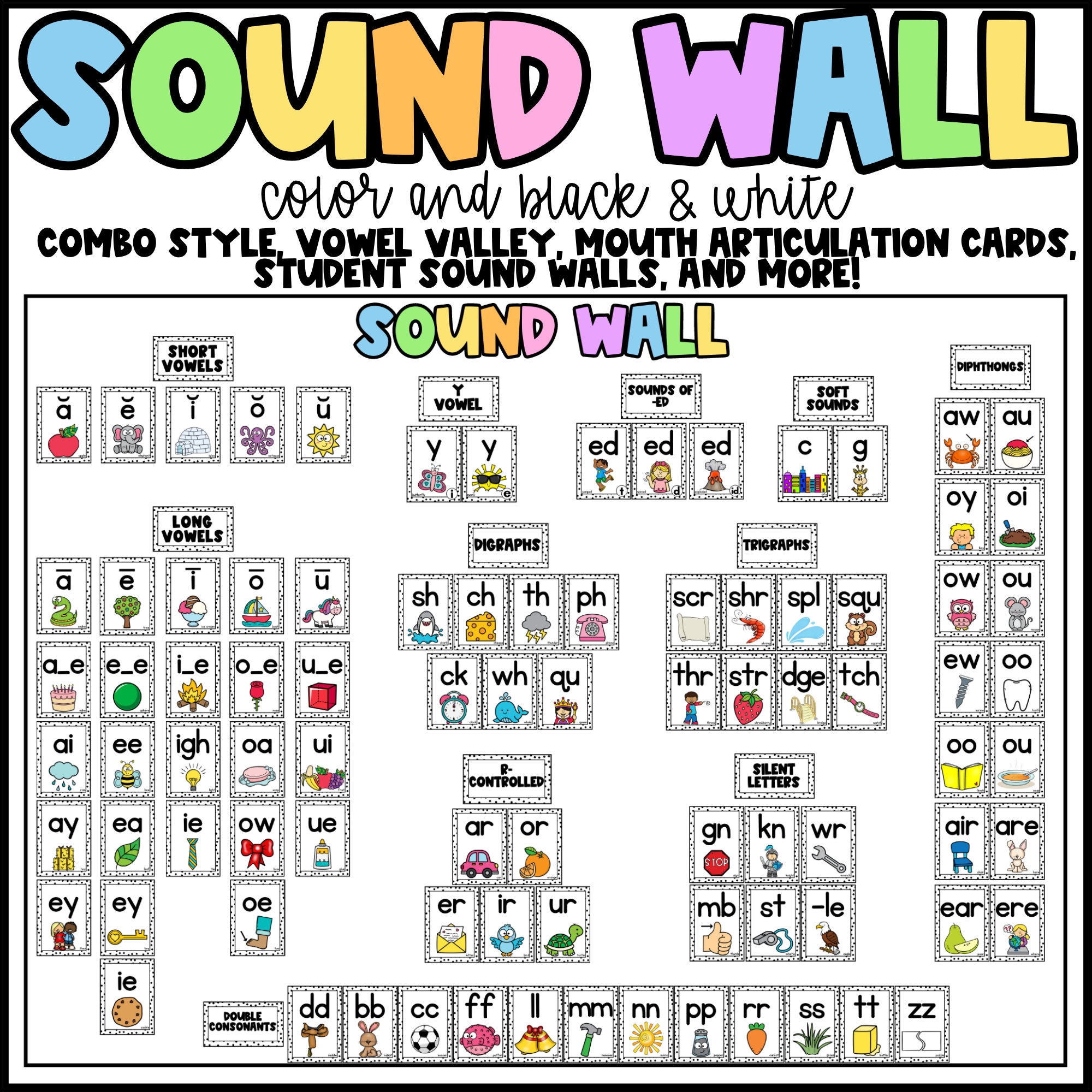 Sound Wall Phonics Posters Mouth Pictures Student Sound Walls STR Etsy Israel