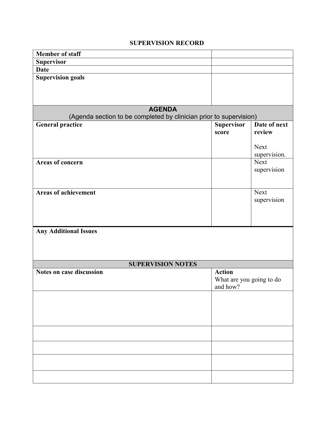 printable supervision template
