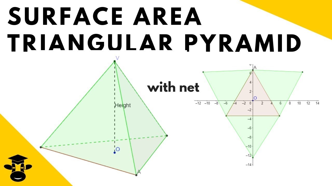 Net For A Triangular Pyramid