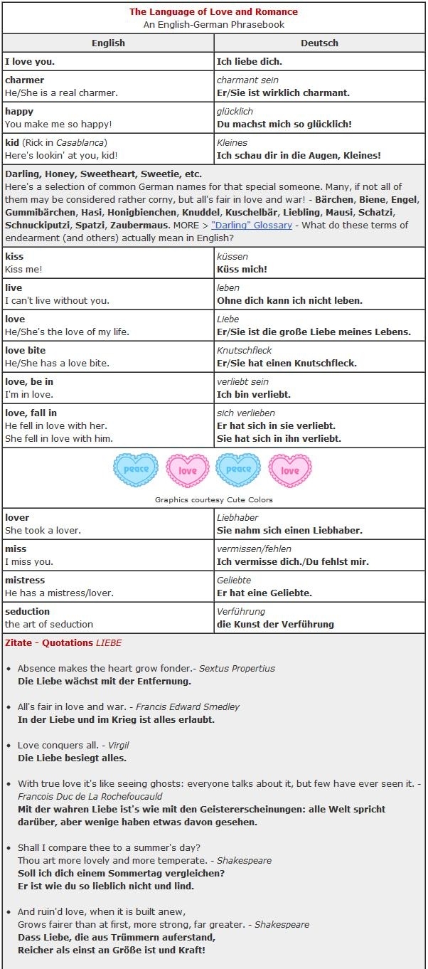 Terms Of Endearment In German Language