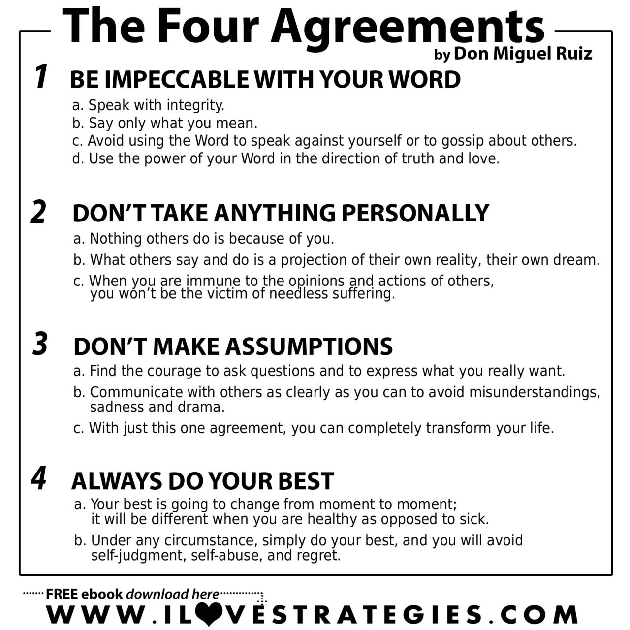Printable The Four Agreements Worksheet
