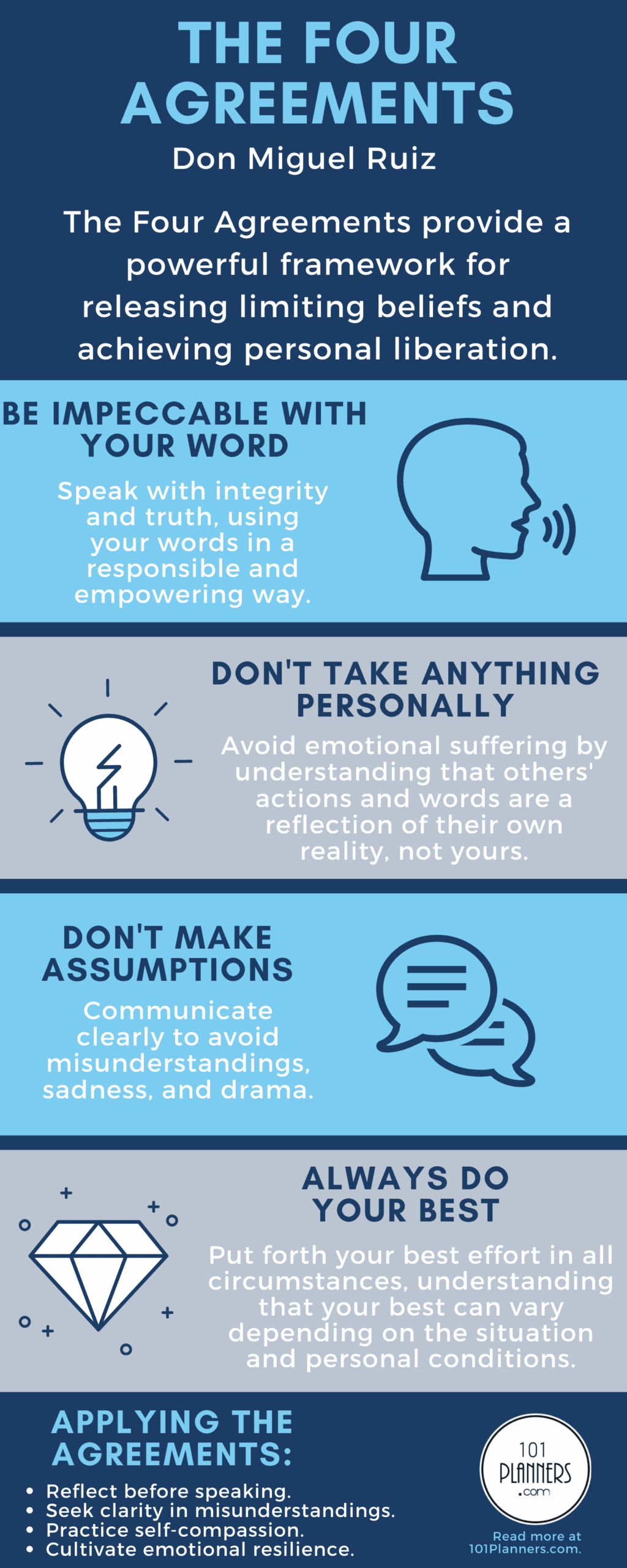 The Four Agreements Summary Practical Tips On How To Use It