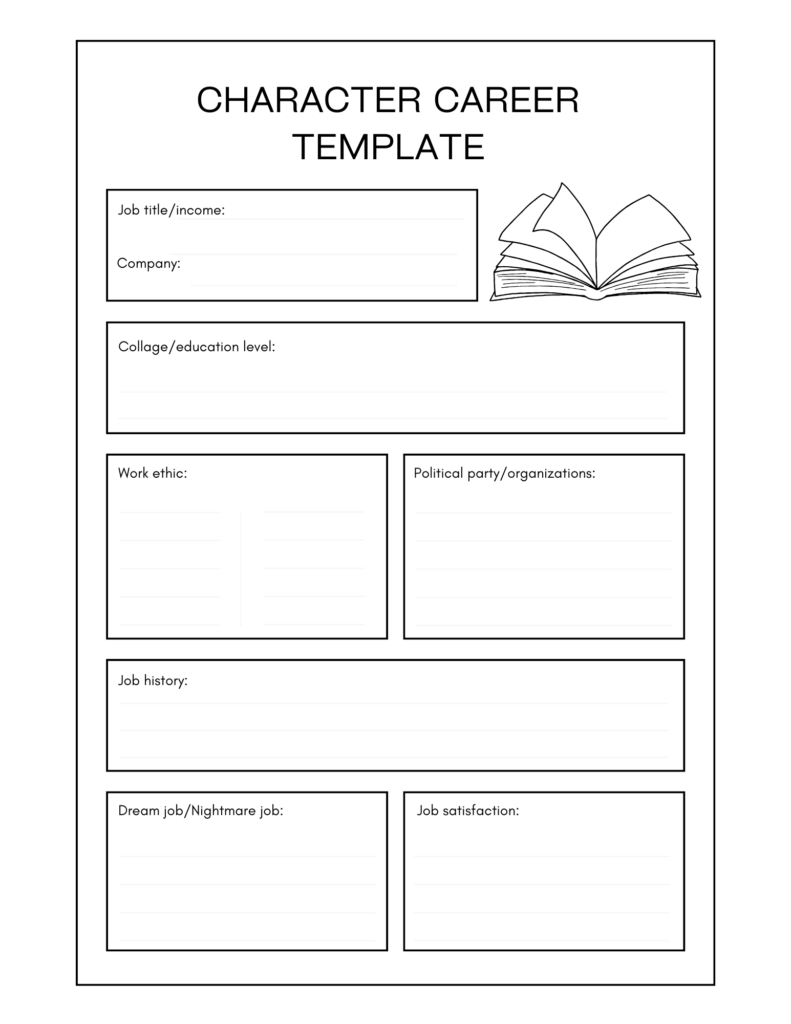 Character Bio Template Copy Paste