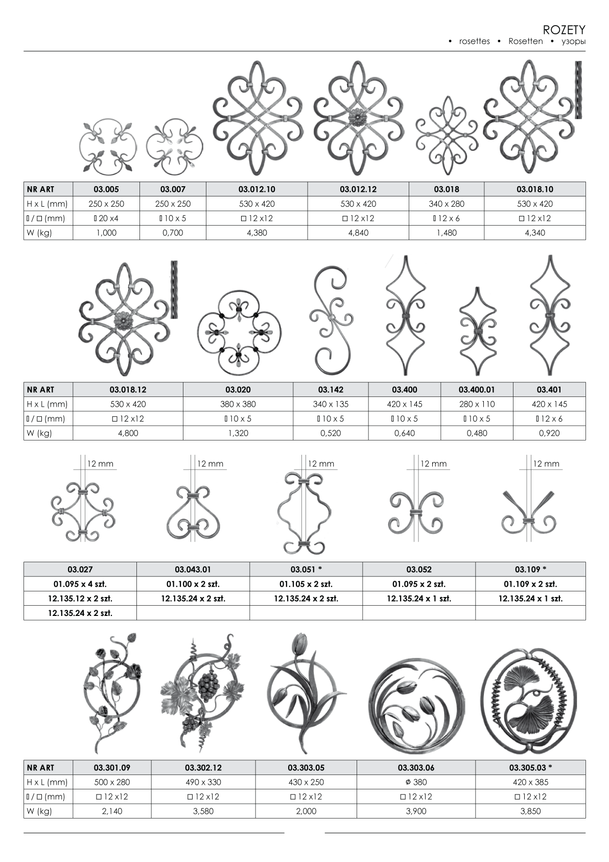 Thing A Ma Jig Patterns 2025 Www forraporten no Thing A Ma Jig Patterns 2025 Www forraporten no