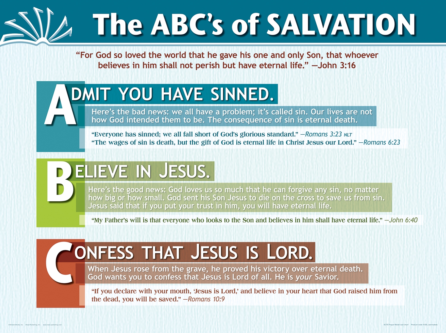 Tyndale ABCs Of Salvation Wall Chart