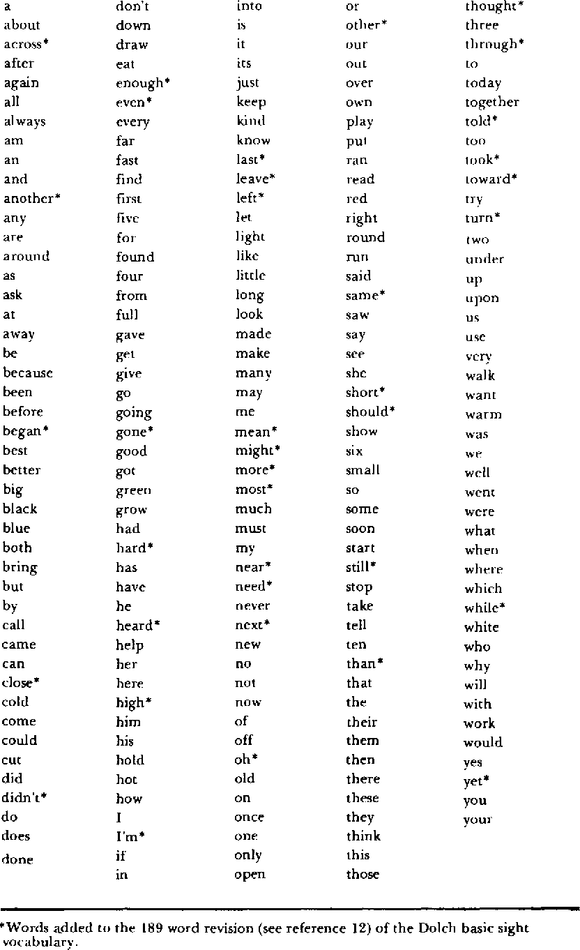 dolch high frequency words dolch high frequency words