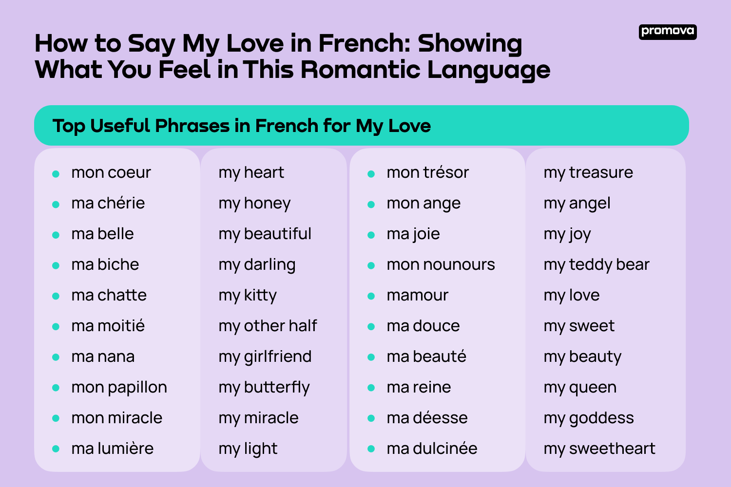 Useful Words And Phrases To Say My Love In French Promova Blog
