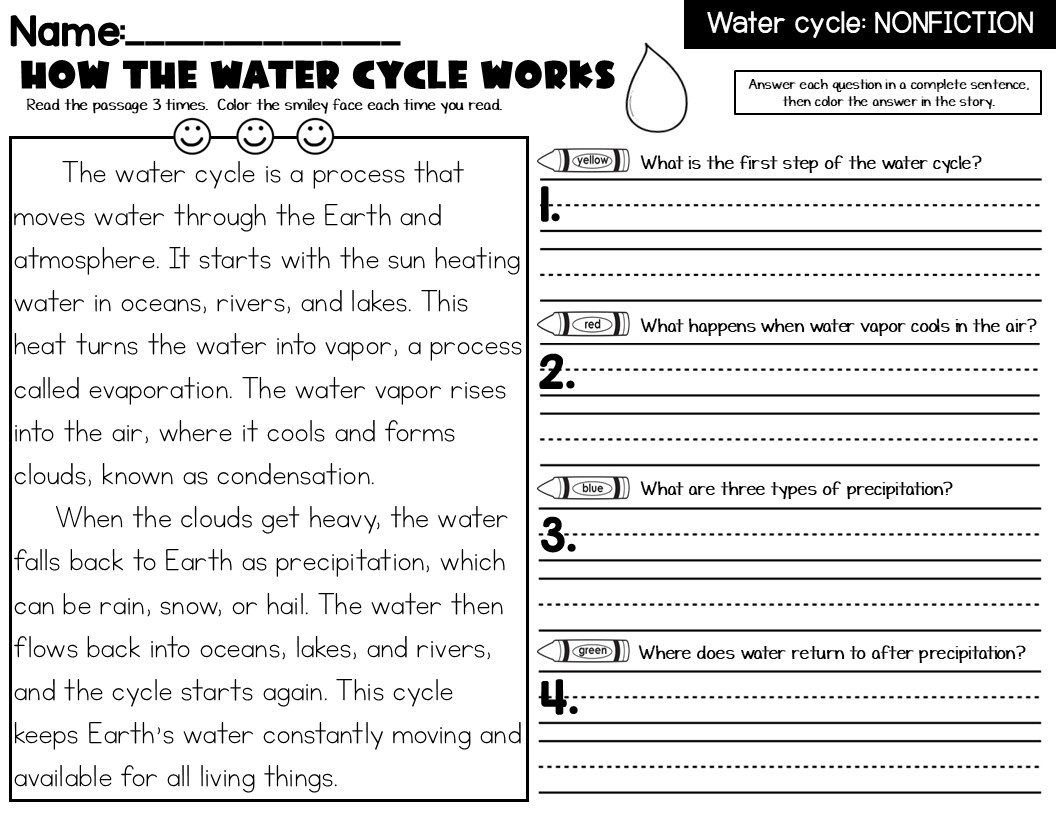 Water Cycle Fiction And Nonfiction Reading Passages With Text Evidence Teaching Ideas Made Easy