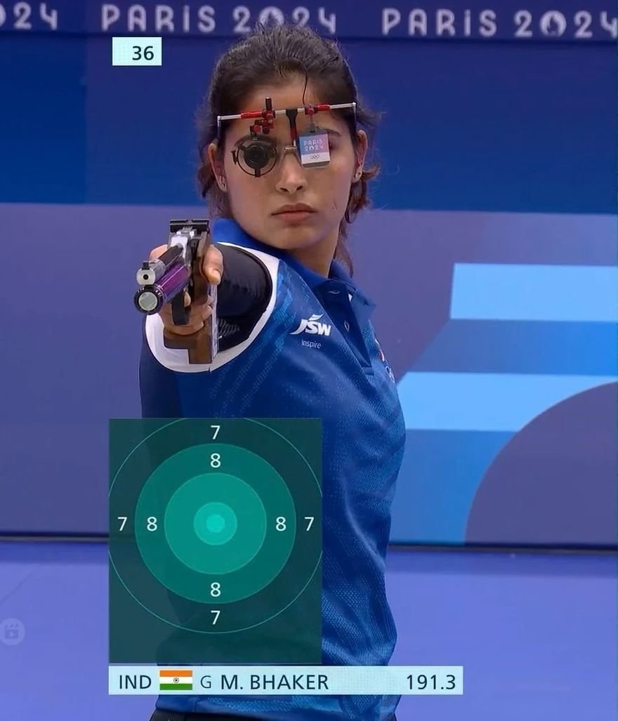 Olympic shooting targets