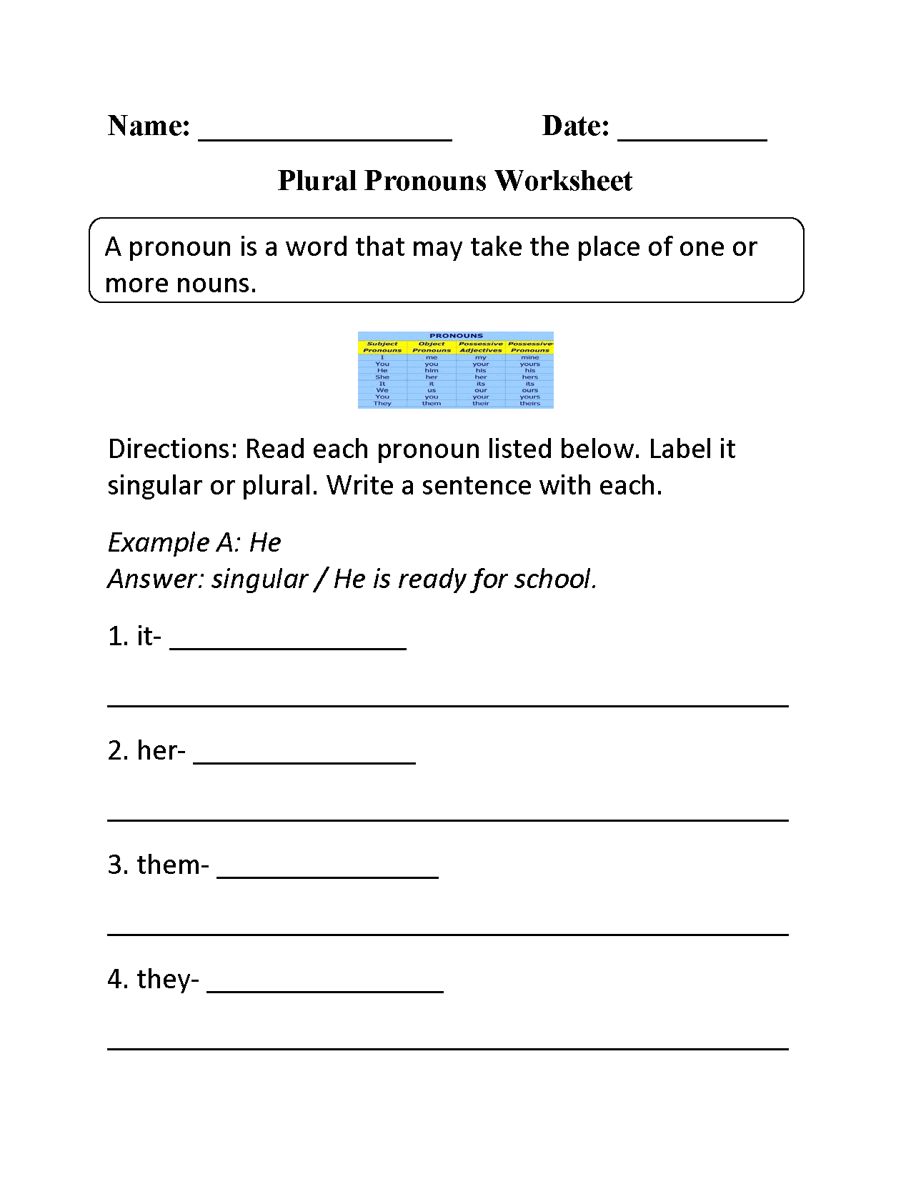 pronoun antecedent agreement worksheet