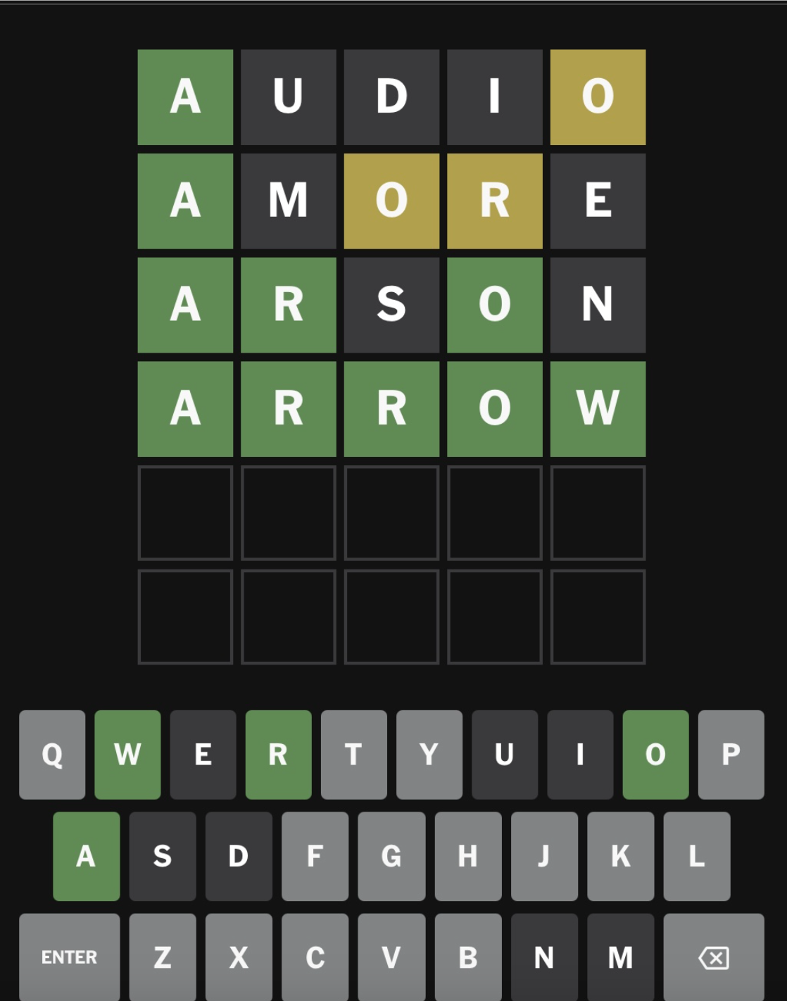 Wordle Plaid Line PRIZM Scottie News Wordle Plaid Line PRIZM Scottie News