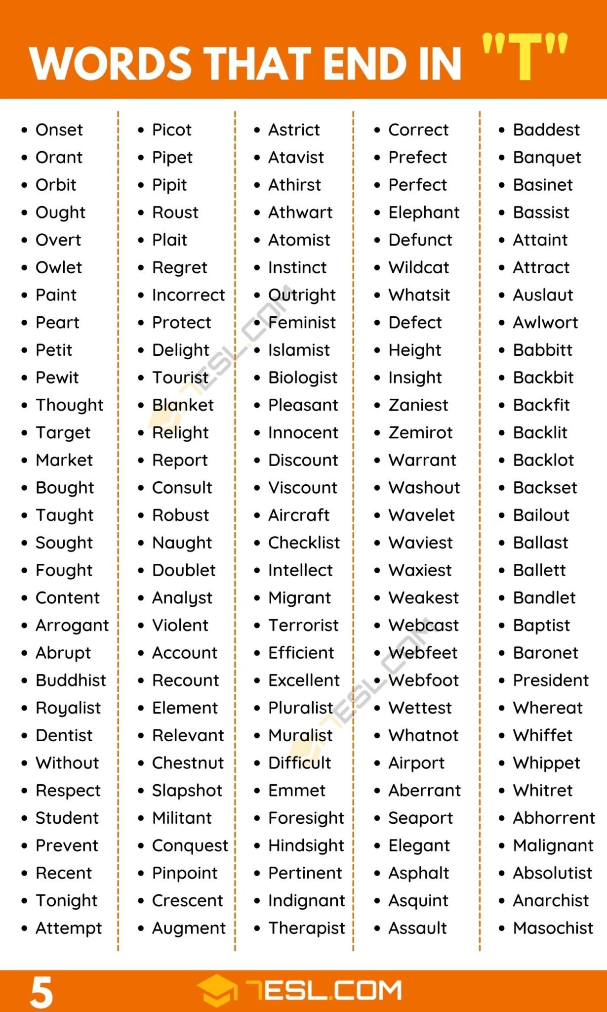 Words That End In T 1000 Words In English 7ESL Words That End In T 1000 Words In English 7ESL