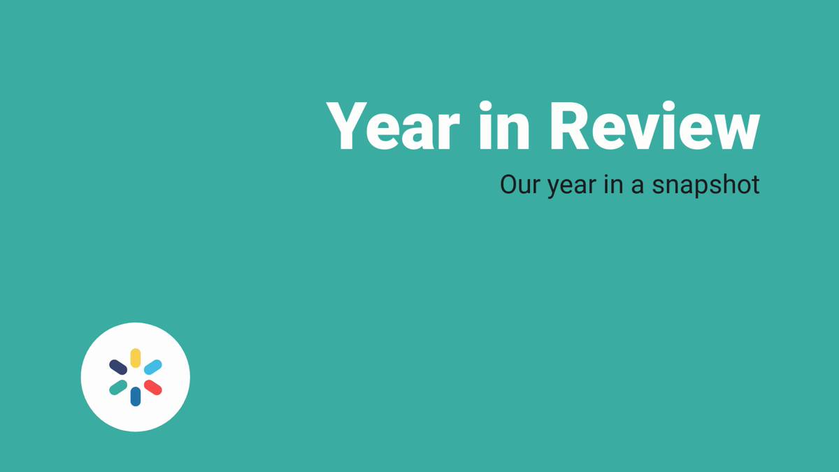 Year In Review Video Template Biteable