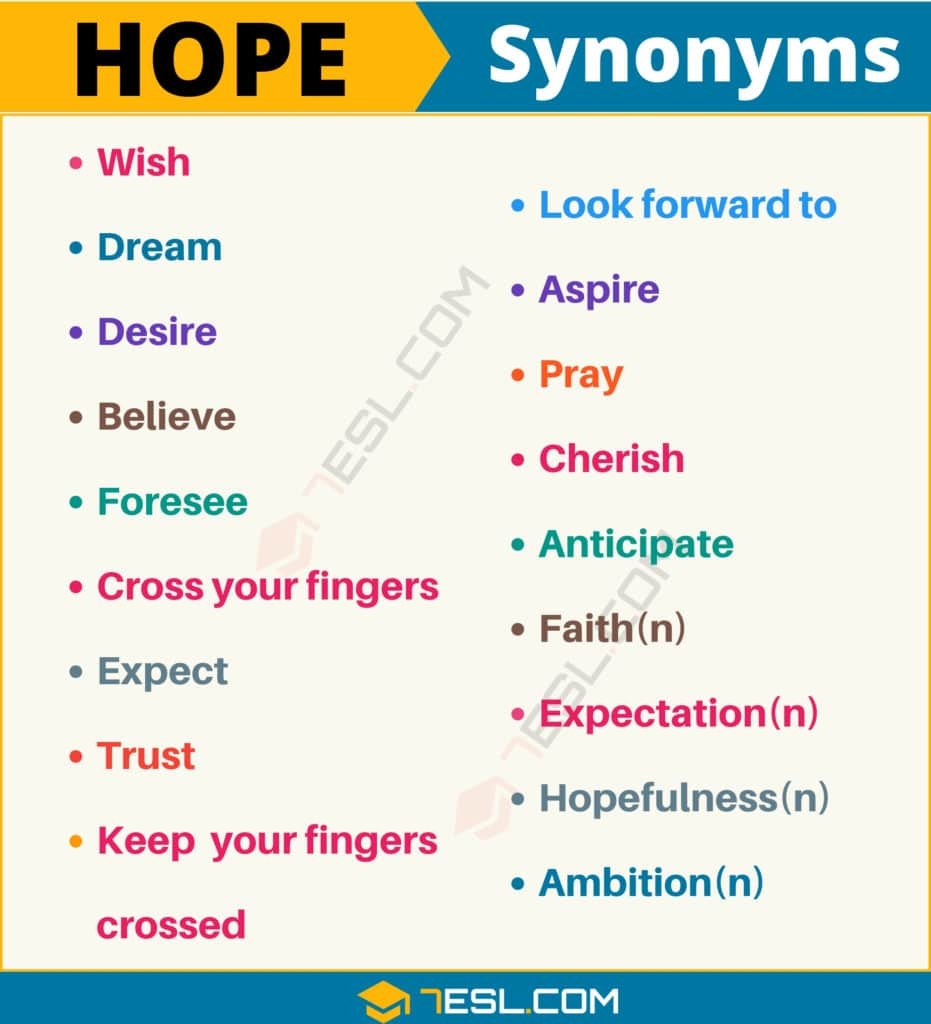 100 Synonyms For Hope With Examples Another Word For Hope 7ESL