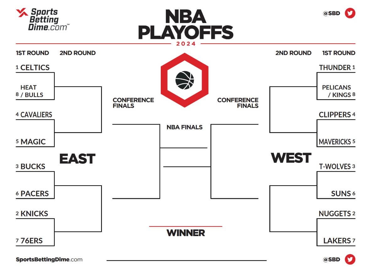 2024 NBA Playoffs Printable Bracket Make Your Picks To Win The NBA Finals