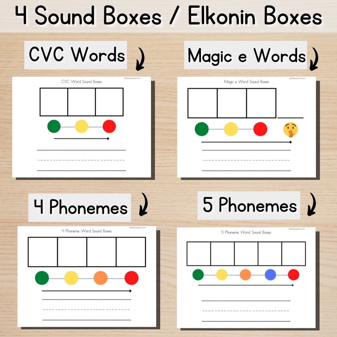 4 Sound Boxes elkonin W Printable Letters Multi sensory Orthographic Mapping For CVC Magic E 4 5 Phoneme Words Science Of Reading Etsy