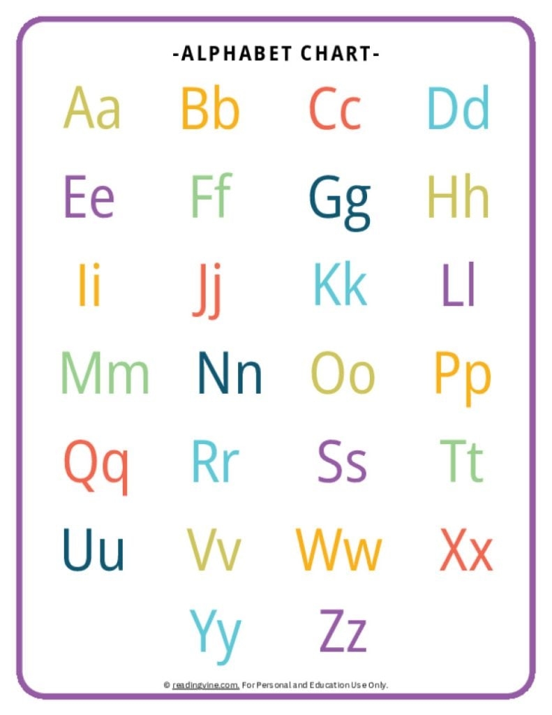 ABC Charts Free Printable Alphabet Charts For Kids ReadingVine