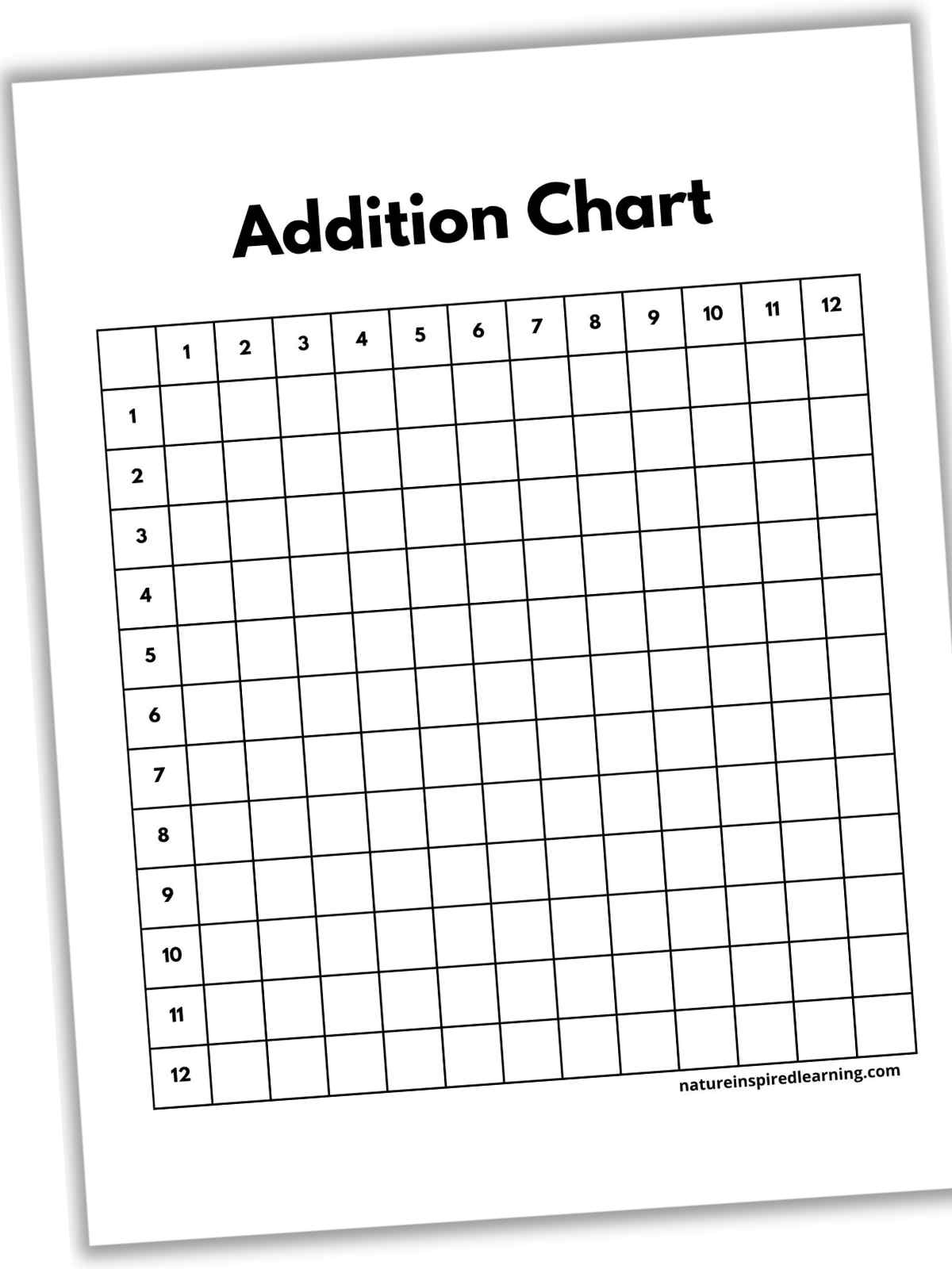 addition chart printable addition chart printable