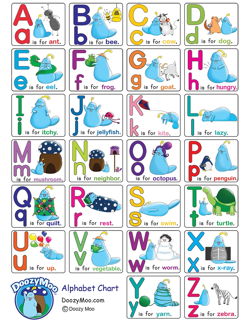 Printable Alphabet Chart
