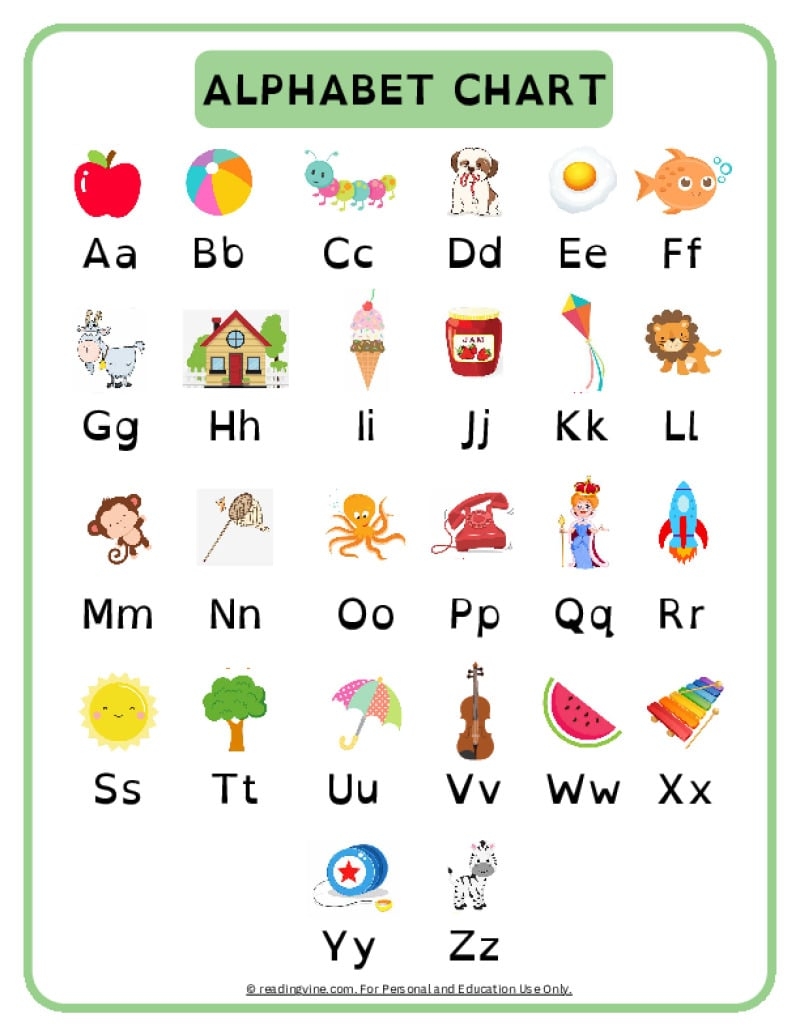 Educational Wall Chart Alphabet Learning Pocket Chart Letter Recognition Tool For Preschool Homeschool Classroom ABC Wall Chart Educational Wall Chart Alphabet Learning Pocket Chart Letter Recognition Tool For Preschool Homeschool Classroom ABC Wall Chart