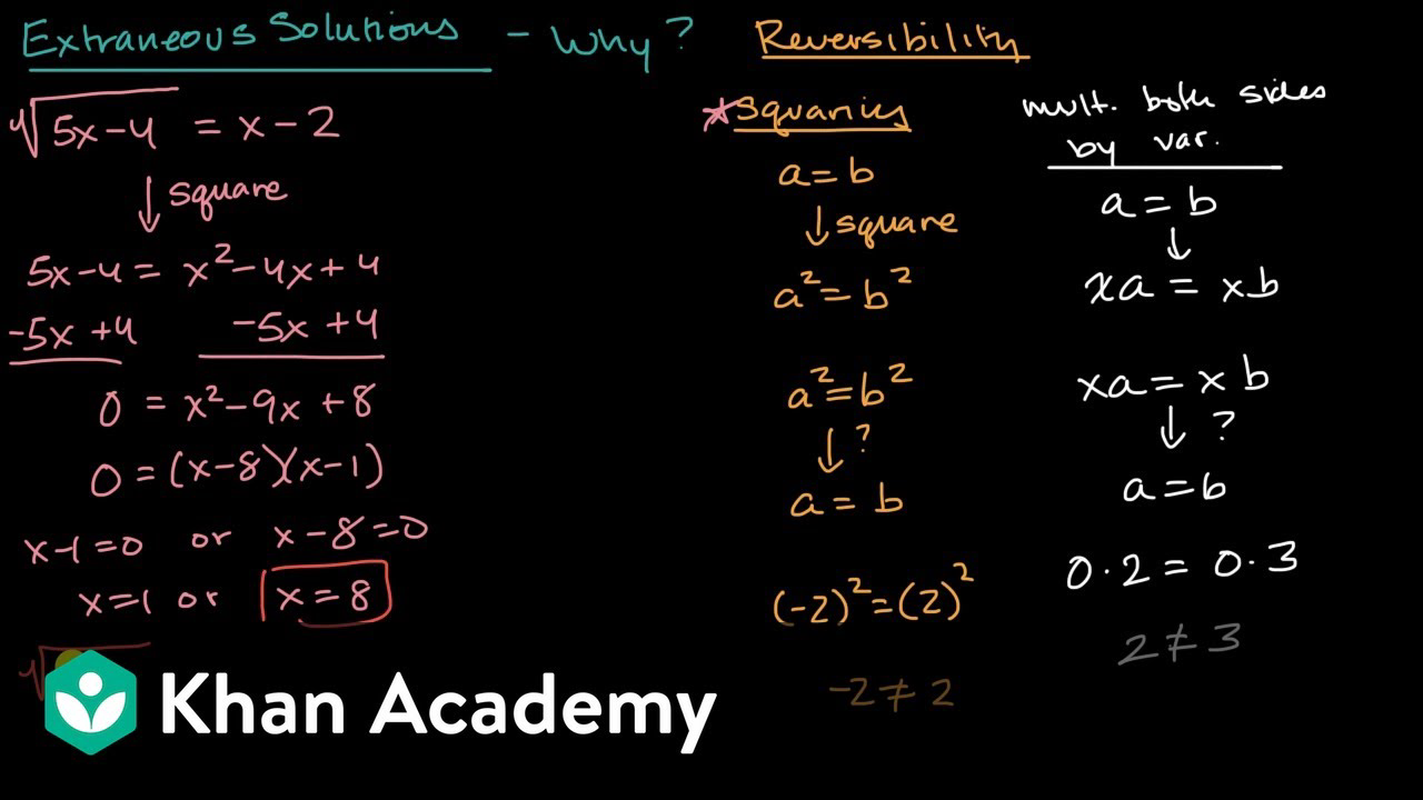 Extraneous Solutions video Equations Khan Academy Extraneous Solutions video Equations Khan Academy